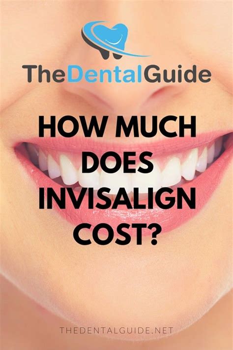 How Much Does Invisalign Cost In The Uk The Dental Guide