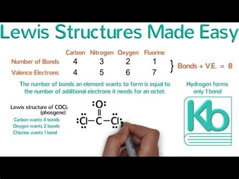 Draw The Lewis Structure Of Cocl Draw Easy