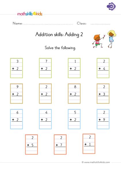 Single Digit Addition Worksheets For Grade 1 Free Printable Resources