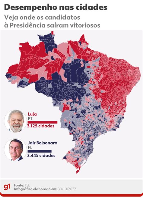 Bolsonaro Venceu Em Capitais Enquanto Lula Levou Veja Comparativo Por Regi O Elei O