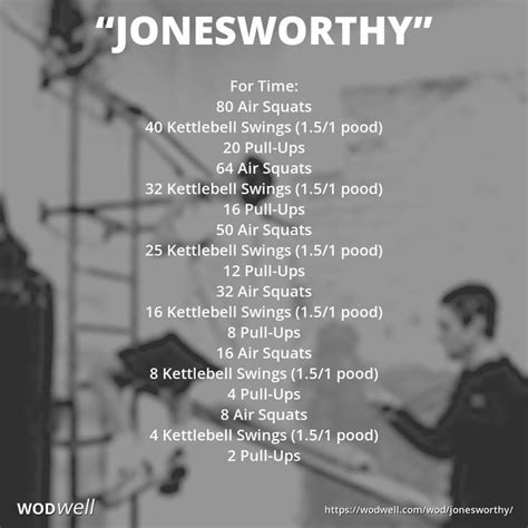 Jonesworthy Workout Crossfit Wod Wodwell Wod Crossfit Wod