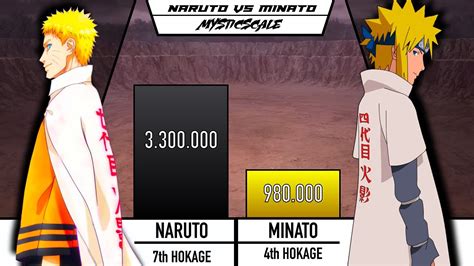 Minato Vs Naruto Power Levels Naruto Power Levels Youtube