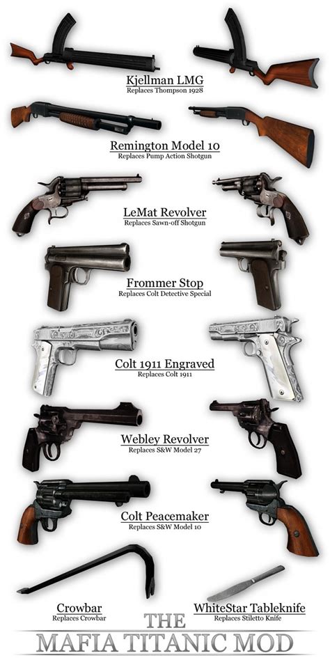 All Weapons Completed Image Mafia Titanic Mod For Mafia The City Of