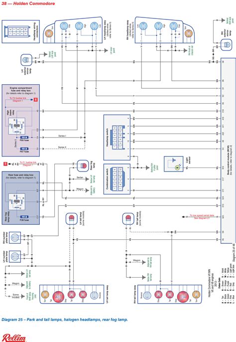 Rellim Wiring Diagrams Vol 10 Haynes Manuals