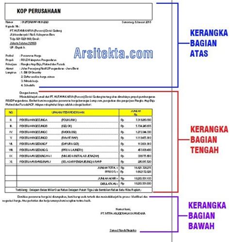 Begini Membuat Penawaran Harga Proyek Baja Saat Ini Jasa Arsitektur