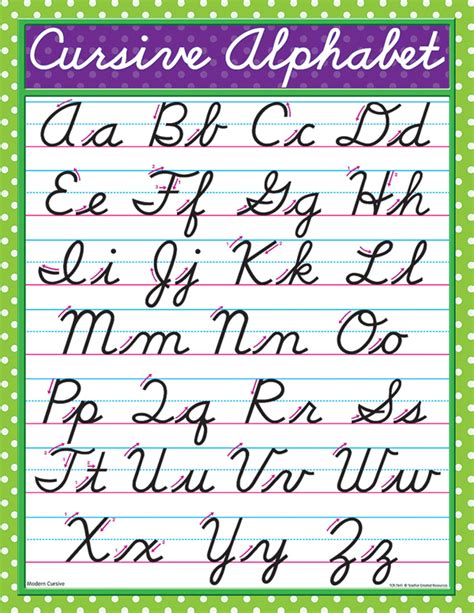 They write cursive letters with ink on a piece of paper with all their heart. Cursive Alphabet Modern Learning Chart | Trend Enterprises