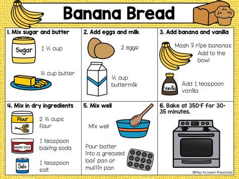 Printable Step By Step Banana Bread Recipe