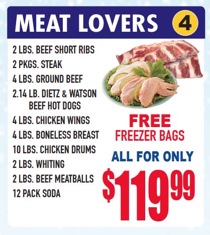 Meat Lovers Sunshinefoodmarket