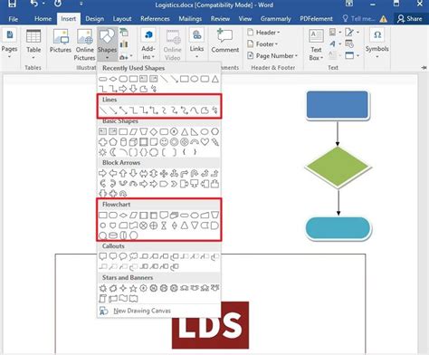 Methods To Make A Flowchart In Word