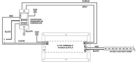 Lutron 0 10v Dimmer Wiring Diagram