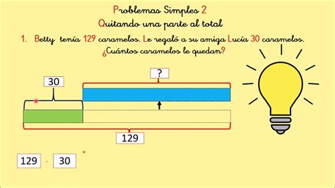 Martes 21 De Abril MatemÁtica Youtube