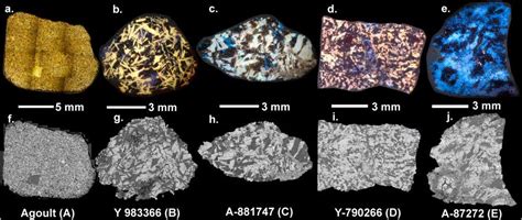 Building A Shock Classification Scheme For Meteorites From Asteroid