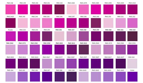 Achieve Perfect Color Matching With Pantone Matching System