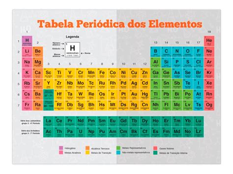 Tabela Periódica Dos Elementos Atualizada 2019 30 Unds R 12000 Em