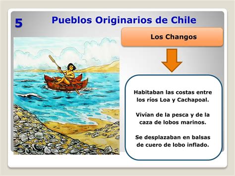 Pueblos Originarios De Chile 4 Images And Photos Finder