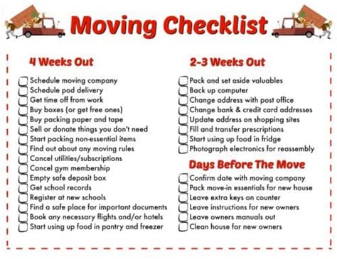 The Must Have Printable Moving Checklist Fun Money Mom