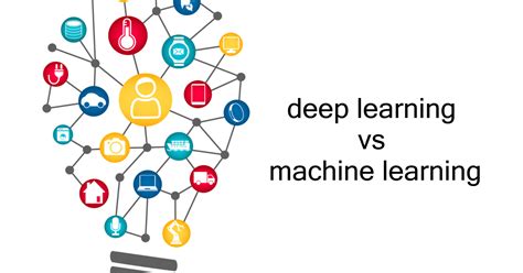 Machine Learning Vs Deep Learning Download Scientific Diagram Riset
