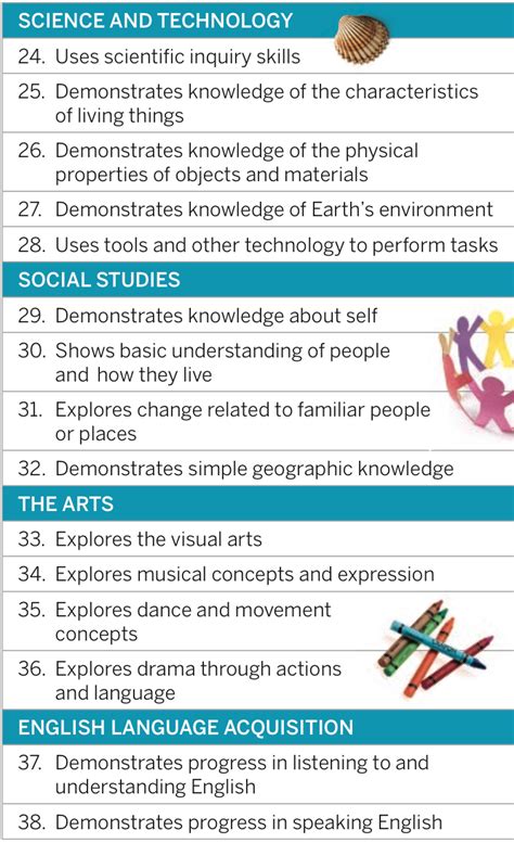 Creative Curriculum Objectives Printable