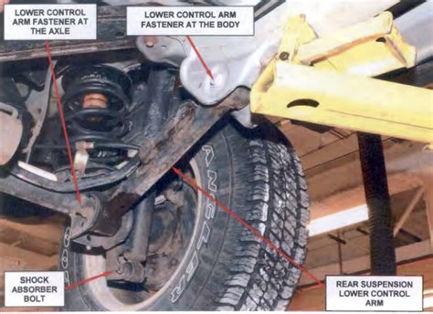 What Suspension Issues Does A Jeep Liberty Have 10 Troubleshooting