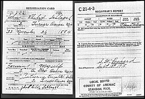 Photos Us World War I Draft Registration Cards 1917 1918 Philipp