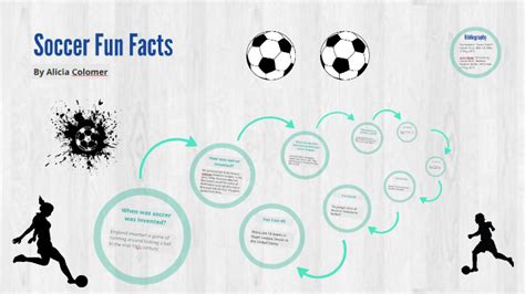 Soccer Fun Facts By Alicia Colomer