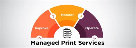 Managed Print Consultations And Solutions Fortbendisdnews