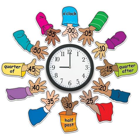 Helping Hands Around The Clock 12 Pieces Classroom Clock Classroom