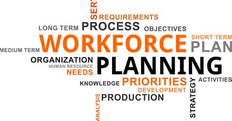 10 Must Have Features Of Workforce Management Software Wfm