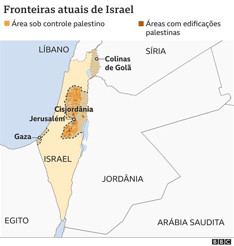 Israel E Palestina Mapa Mental