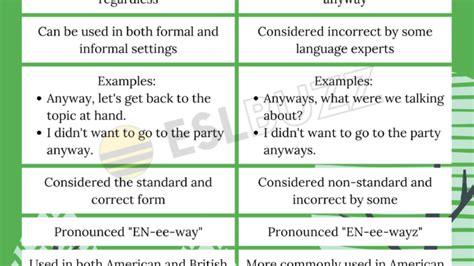 Eslbuzz Page 127 Of 228 Education For Students Of Language