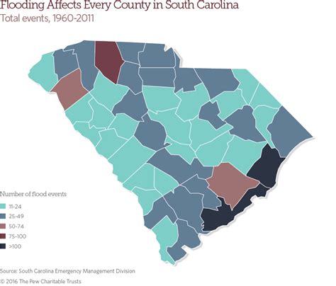 27 South Carolina Flooding Map Maps Online For You