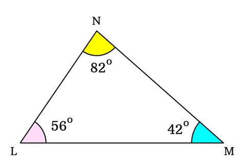 Interior (or) Internal angles of a Triangle