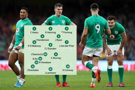 Brighton defender ben white has got the call up after being in the provisional squad. Ireland team to face England in Six Nations 2020: The ...