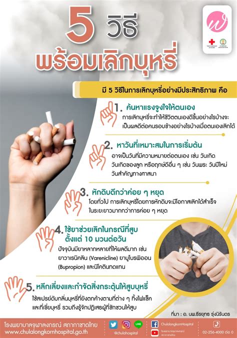 5 วิธี พร้อมเลิกบุหรี่ โรงพยาบาลจุฬาลงกรณ์ สภากาชาดไทย