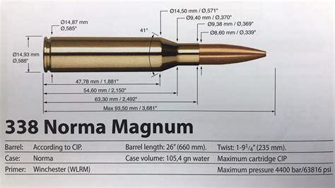 Load Data 338 Lapua Magnum