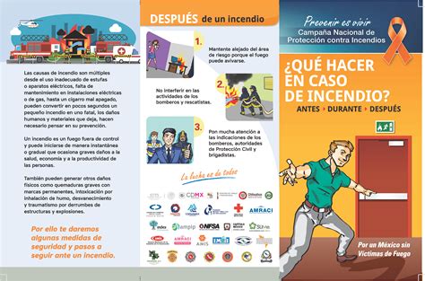 Infografía Que hacer caso de Incedio Campaña Nacional de Protección