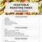 Times For Roasting Vegetables