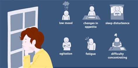 Major Depressive Disorder Mdd Symptoms Causes Types Treatment