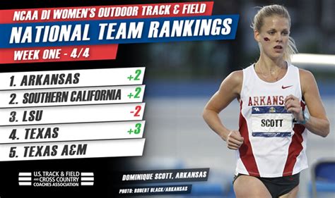 Jumbled Ncaa Di Womens Rankings Find Arkansas On Top After First Month
