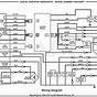 Magnum Inverter Circuit Breaker Diagram