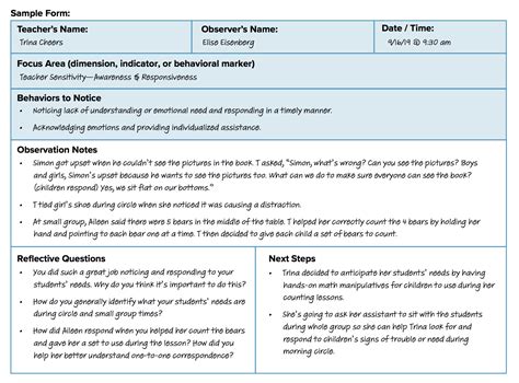 Informal Observations How They Help Teachers Grow In The Classroom