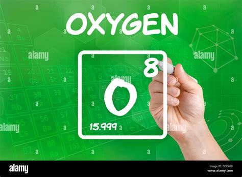 Símbolo Del Elemento Químico Oxígeno Fotografía De Stock Alamy