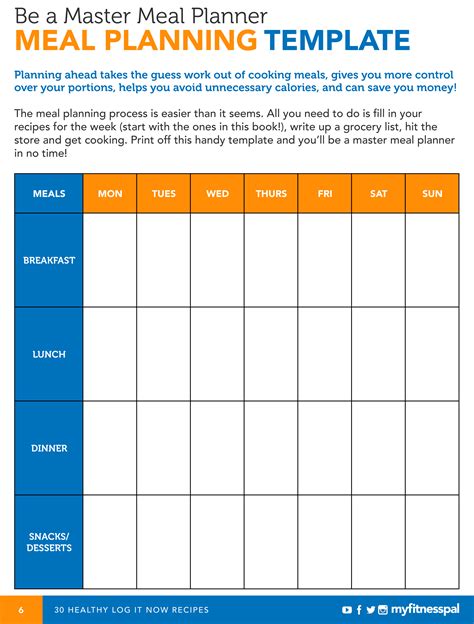 Our meal planner automatically generates a shopping list and calculates daily nutritional info. Be a Master Meal Planner with this Template! | MyFitnessPal