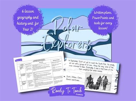 Polar Explorers Geography And History Teaching Resources