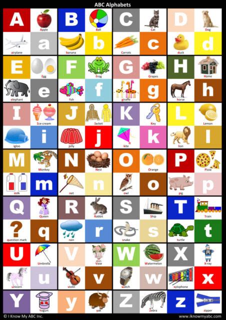 English Alphabet Chart For Kids Capital And Small Alphabet Chart