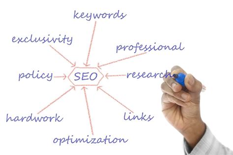 Making Your Way To The Top Serp Ranks Seo Tips In 2024 Zerosuniverse