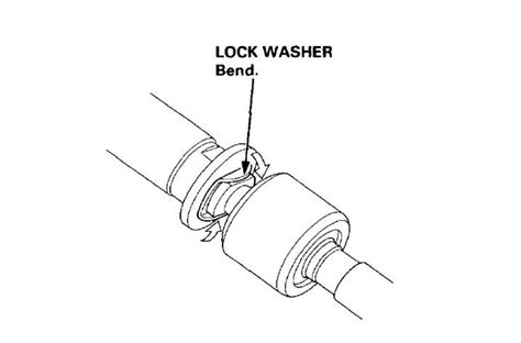 What Tools Do You Use To Lock The Inner Tie Rod Washer Rcrx