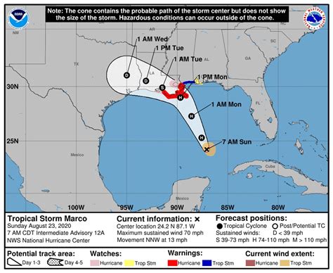 Tropical Storm Marco In Gulf Aiming At Louisiana With A Second Storm