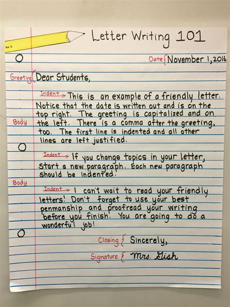 A formal letter is a letter that is written in the formal language with a specific format for business or official purpose. Friendly Letter Anchor Chart: 4th Grade | Writing lessons ...