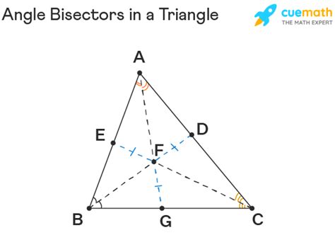 Angle Bisector Definition Construction Properties Examples
